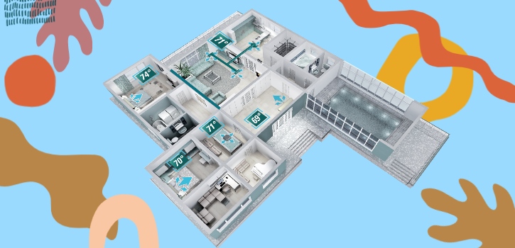 How Many Mini Split Zones Do I Need 1 8 Zone House Size PICKHVAC