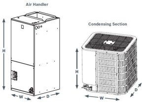 Central Air Conditioner Dimensions (Air Handlers and Condensing Units ...