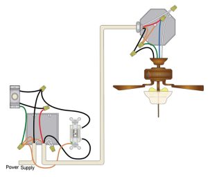 4 Wires Ceiling Fan Wiring: One & Two Switches Wiring Diagram - PICKHVAC