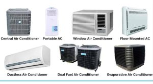 Air Conditioner Types For Residential Use A Complete Guide 2025 Pickhvac