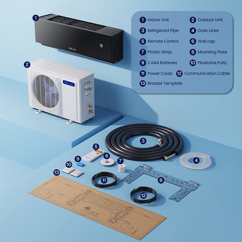 Della mini split installation