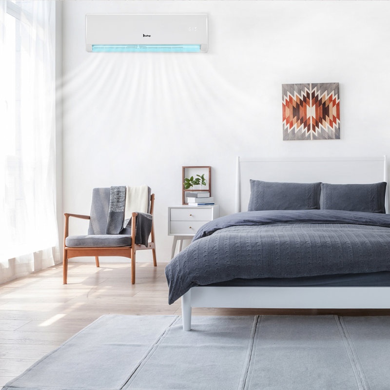 ductless air conditioner size by square footage