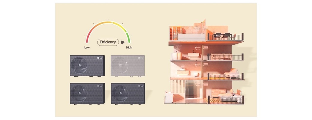 high efficiency air conditioner comparison