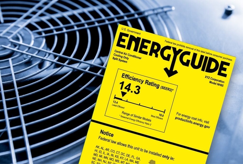 AC units by SEER rating chart