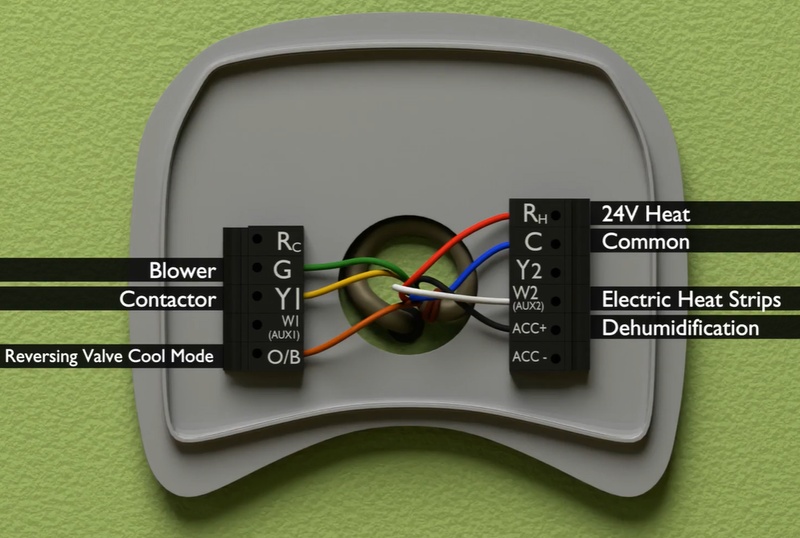 thermostat wiring air conditioner system diagram